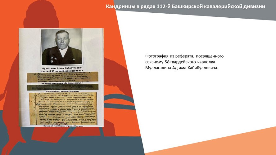 «Кандринцы в рядах 112-й Башкирской кавалерийской дивизии»